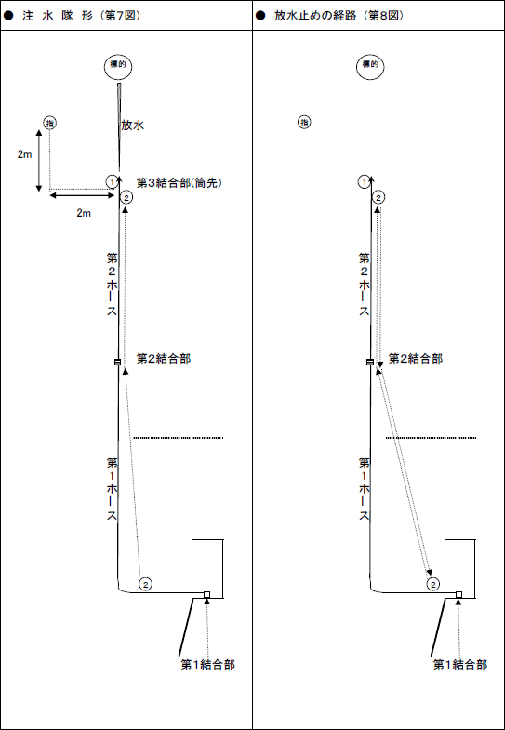 図7〜8