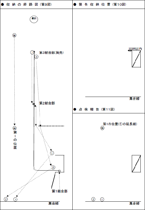図9〜11